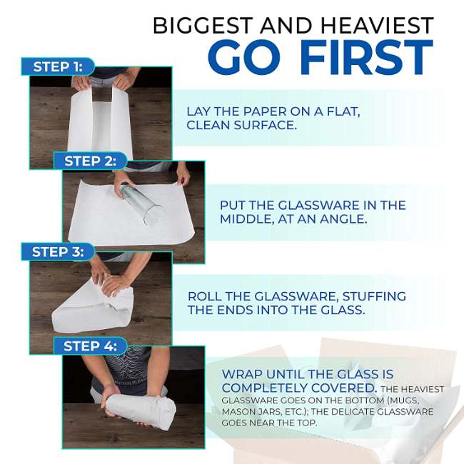 Paching Sheet The Ultimate Guide On Using Packing Paper Sheets For Moving – Bryco